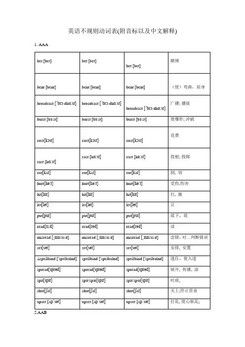 高考英语不规则动词表附中文以及音标(打印版)