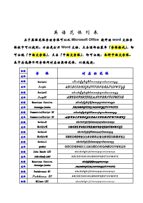 英语花体列表