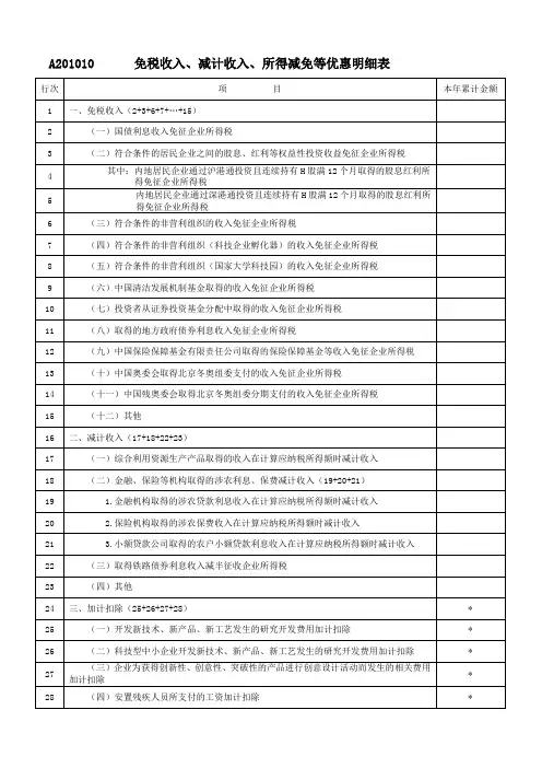 A201010免税收入减计收入所得减免等优惠明细表