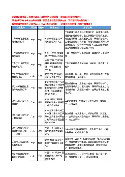 新版广东省展会展厅设计工商企业公司商家名录名单联系方式大全52家