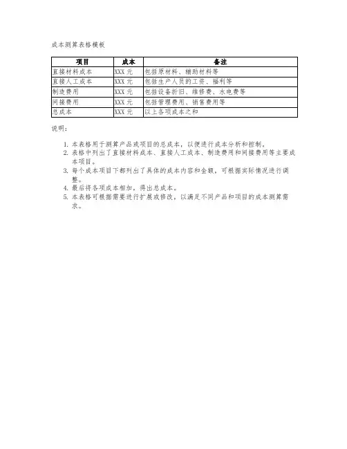 成本测算表格模板