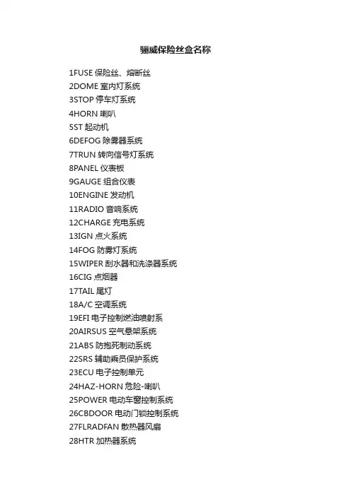 骊威保险丝盒名称