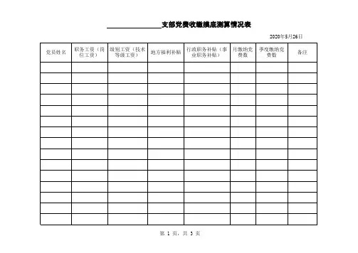 党费统计表Excel表格