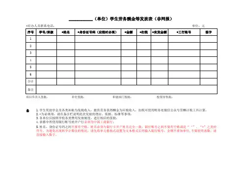 非网报-学生-大学学生劳务酬金等发放表