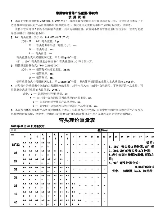 钢制管件理论重量表--