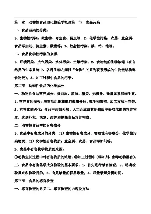课件理化检验