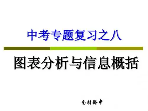 中考复习：图表分析与概括
