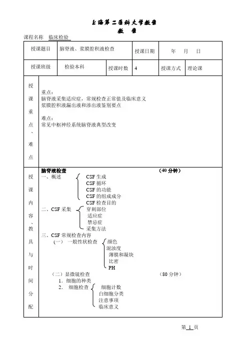 脑脊液、浆膜腔积液