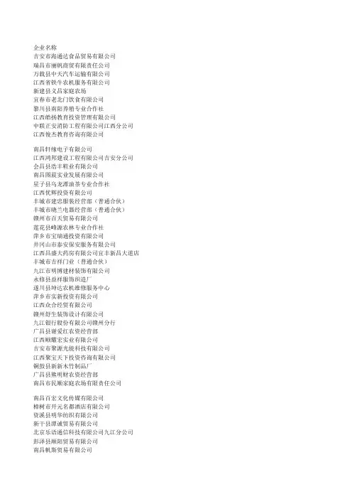 2014年4月第4周江西最新企业名录941家
