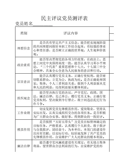 民主测评表--民主评议党员互评表