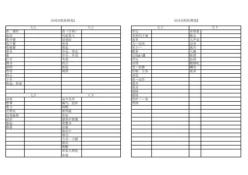 新外研版 7-9年级 双词 短语(按册排序) 汇总打印版