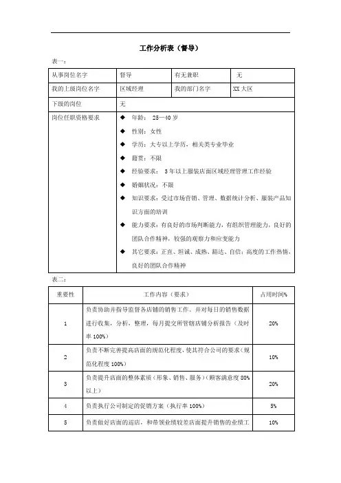 工作分析表督导