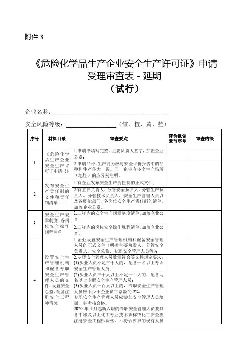 《危险化学品生产企业安全生产许可证》申请受理审查表-延期(试行)