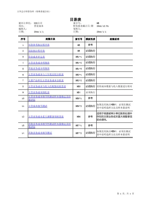 审计工作实质性程序工作底稿损益类HB-营业成本表格模板