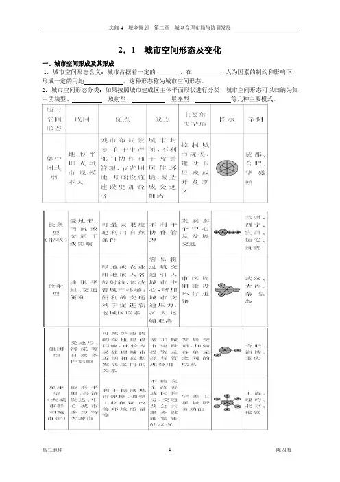 2.1城市空间形态及变化