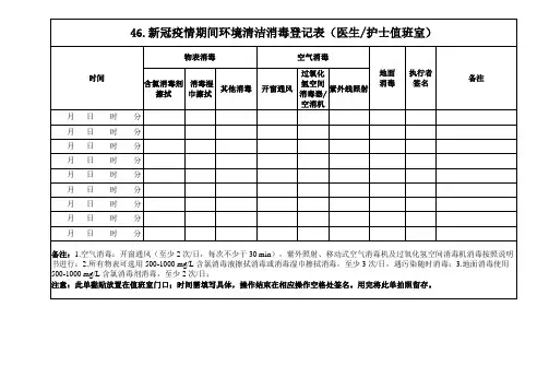 新冠疫情期间环境清洁消毒登记表(医生护士值班室)
