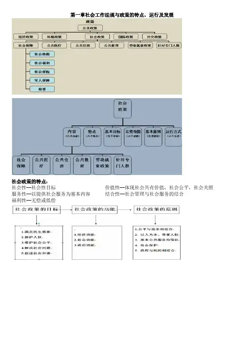 【免费下载】第一章社会工作法规与政策的特点