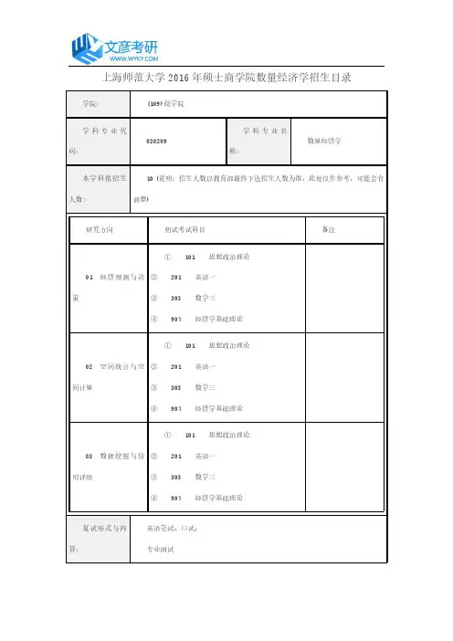上海师范大学2016年硕士商学院数量经济学招生目录
