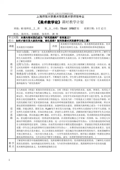 上海师范大学美术学院美术学师范专业