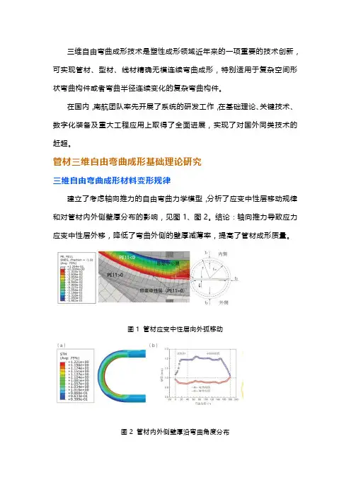 管材三维自由弯曲成形技术及装备