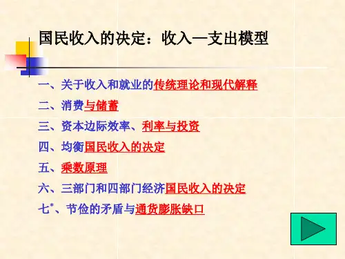 国民收入的决定收入—支出模型(ppt 47)