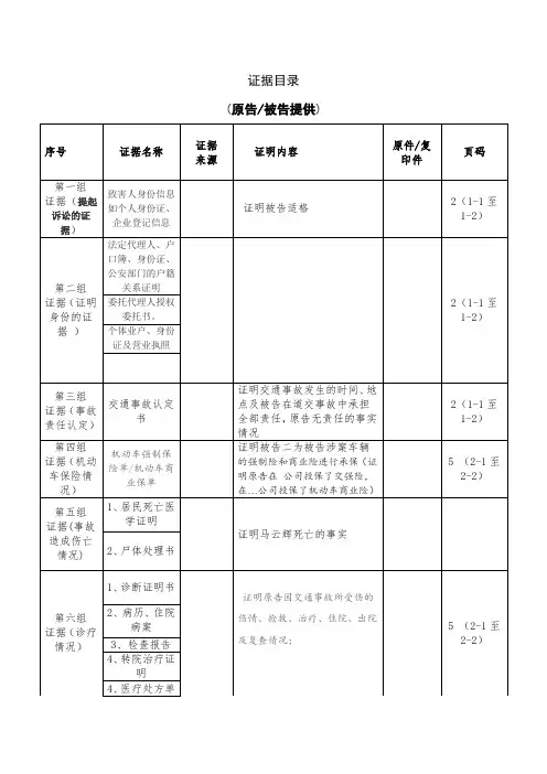 交通事故纠纷证据目录2018513