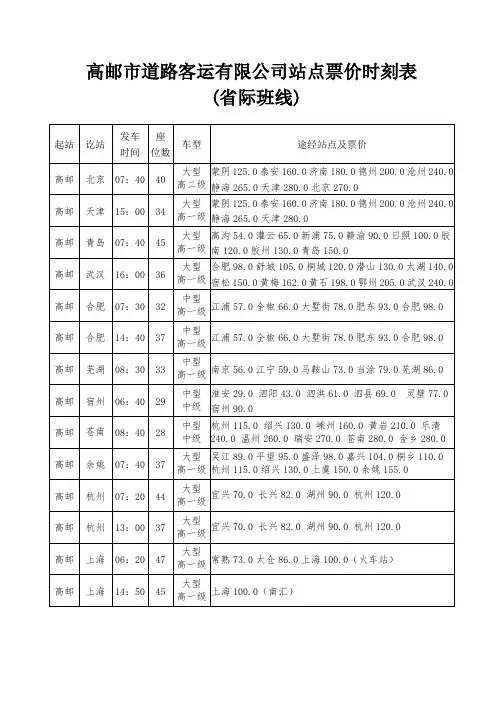 高邮市汽车客运站班次时刻表