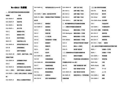 word2010常用的快捷键