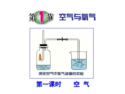 空气与氧气(第1课时)PPT课件(初中科学)
