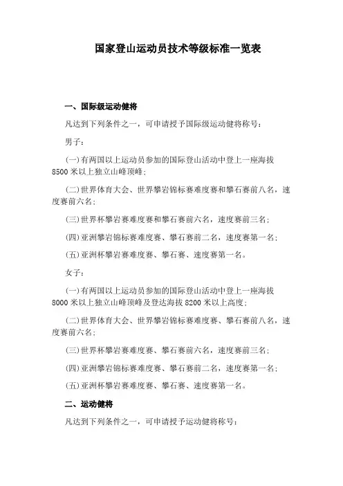 国家登山运动员技术等级标准一览表
