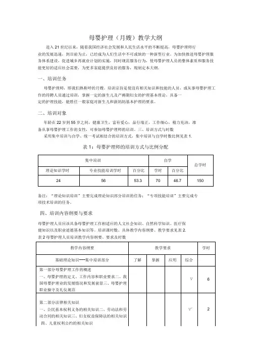 母婴护理(月嫂)教学大纲