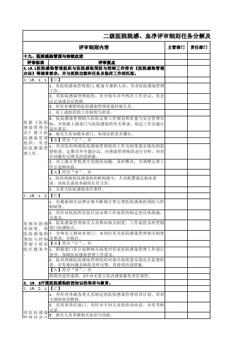 新二级医院院感 血净评审细则任务分解及对照自查情况表