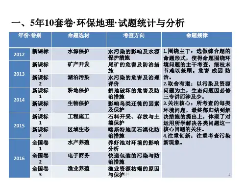 环境保护专题复习  ppt课件