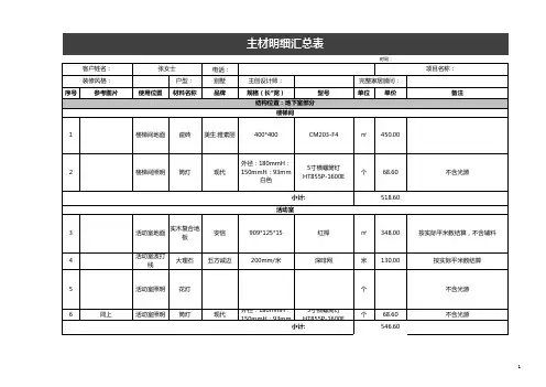 装修主材明细汇总表