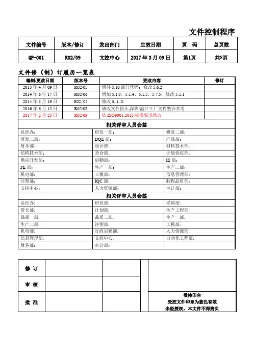 QP-001文件控制程序
