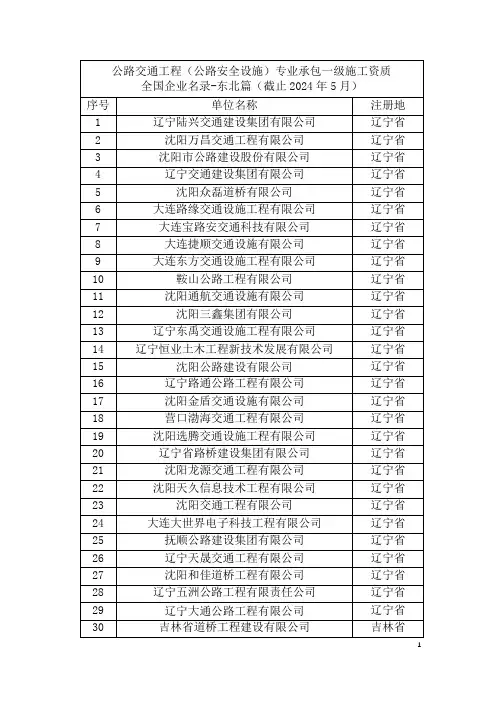 公路交通工程(公路安全设施)专业承包一级施工资质全国企业名录-东北篇(截止2024年5月)