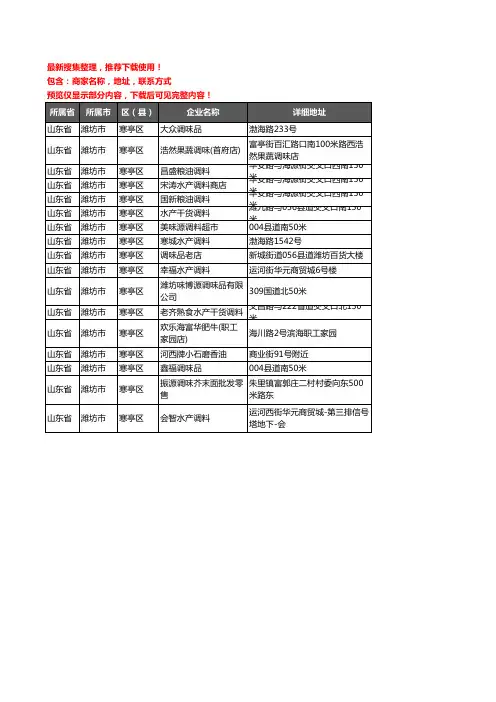 新版山东省潍坊市寒亭区调料企业公司商家户名录单联系方式地址大全17家