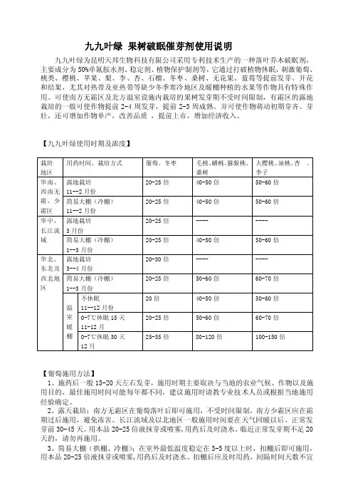 [重点]九九叶绿果树破眠催芽剂使用说明