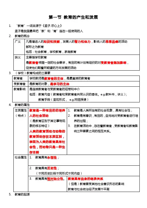 教师资格证教育知识与能力(思维导图)