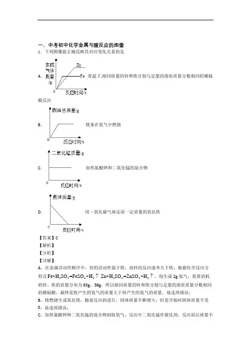 中考化学 金属与酸反应的图像 培优练习(含答案)附详细答案