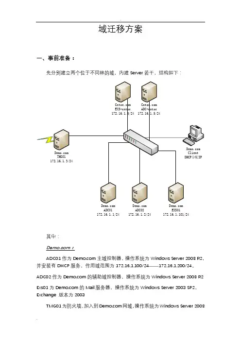 Windows域(AD)迁移方案