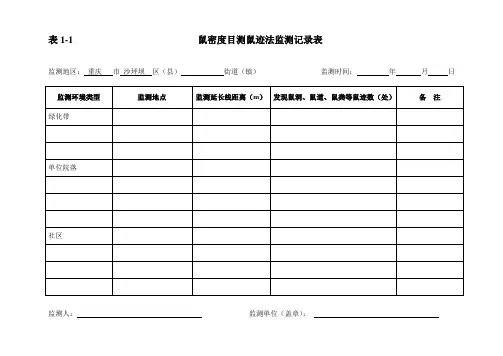 四害密度检测表(空白)