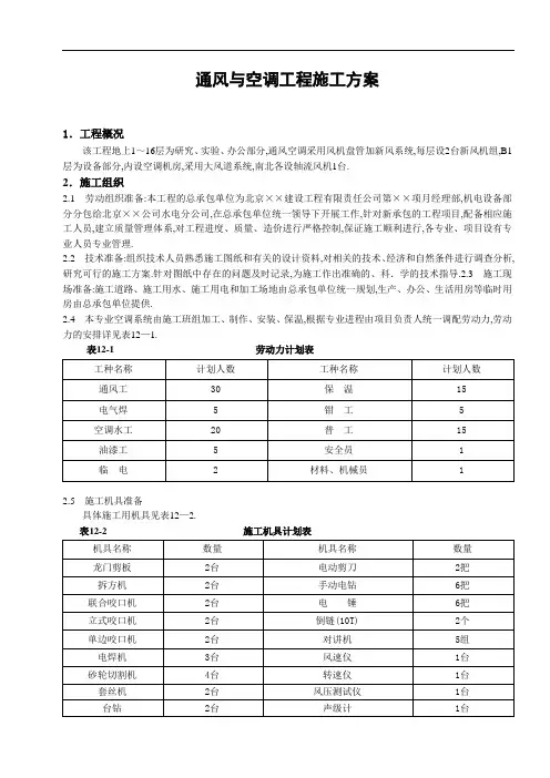 通风与空调工程施工方案[详细]