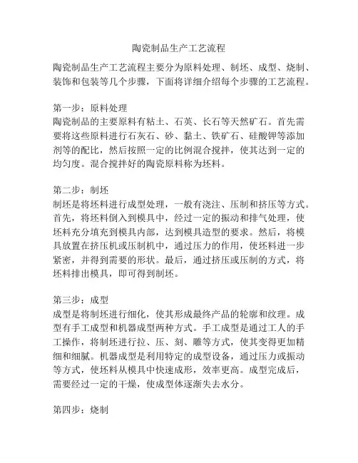 陶瓷制品生产工艺流程