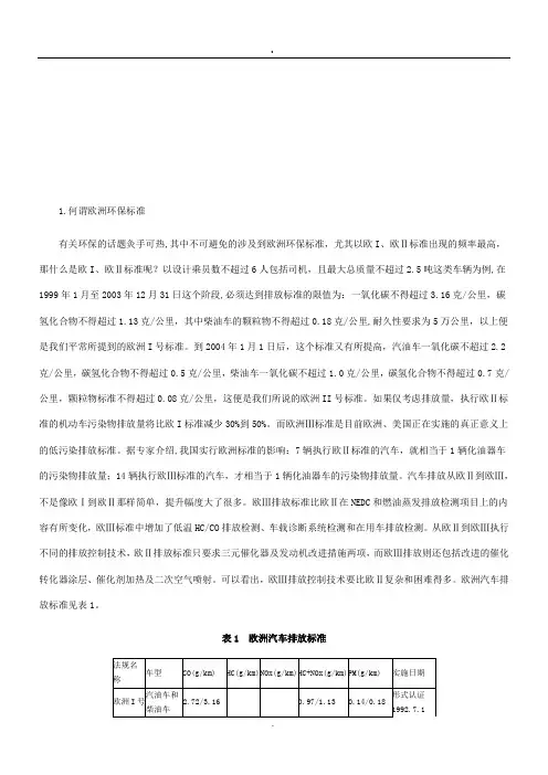 欧洲环保标准