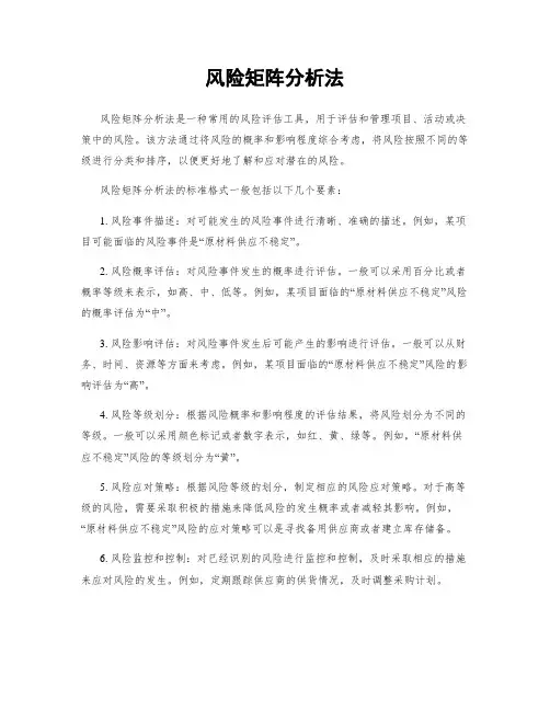 风险矩阵分析法