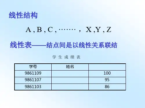 树和二叉树精品PPT课件