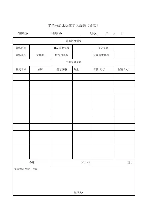 零星采购比价签字记录表(货物)