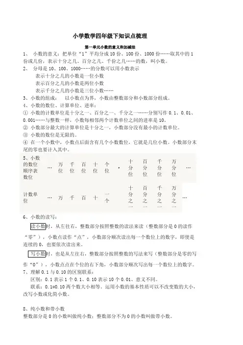 小学数学四年级下知识点梳理