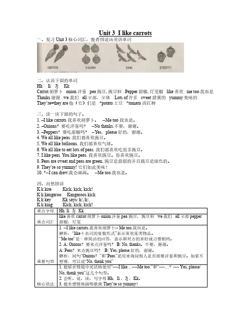 译林版英语一年级下册 Unit3 知识点梳理